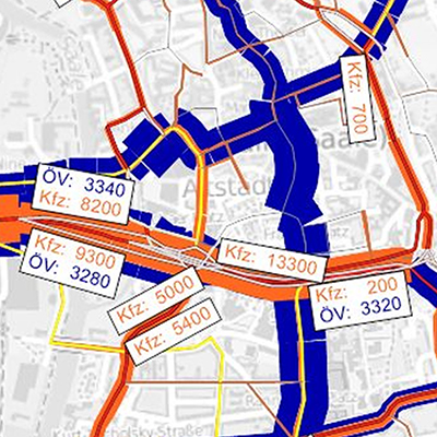 Transport Modelling